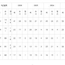 한영외국어고등학교 네이버블로그