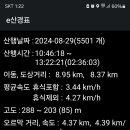 팔괴2리마을회관 이미지