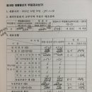 18대 대선 부산 경남지역 개표조작 되었다!! 위원장 공표전 개표방송, 투표함 열기전 개표방송, 유령개표상황표 개표방송, 개표방송에 맞추어 투표수조작 이미지