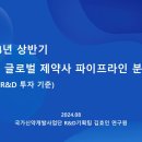 2024년 상반기 10대 글로벌 제약사 파이프라인 분석 이미지