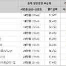 12월 KT 올레 인터넷, 전화, IPTV 공동 가입 이벤트 이미지