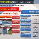 청남산업 네이버블로그