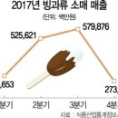(주)남양인력 이미지