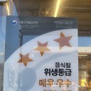 예산위생 이미지