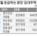 LH임대주택 이미지