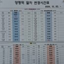 국도 3호선 전구간(의정부시 경계 ~ 동두천시 경계) | 廣州 4 ㅡ3(교통)