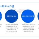 에이원학원
