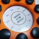 유노네