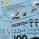 고사성어로 배우는 한자 이미지