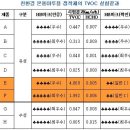 마루 네이버블로그