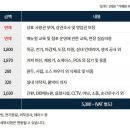 커피에반하다 이미지