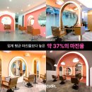 독보적인미용실 이미지