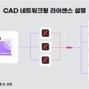 동일환경주식회사 이미지