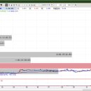 에이디에스글로벌 - 서초구 방배로 140 | 에이디에스글로벌