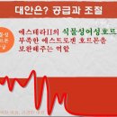 에스테라 - 김천시 혁신2로 80 | 에스테라