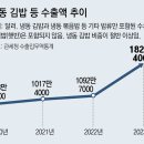 한국냉동서비스 이미지