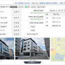 봉곡동275 이미지