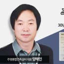 주영미장