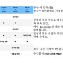 전통민화(초급) 이미지