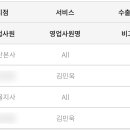 은산이용원 네이버블로그