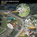 조마면사무소 이미지