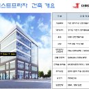 피아노퍼스트피아노교습소