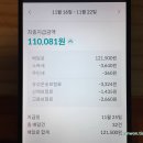 GS25청학수인점 | 배민원, 우딜, 해피크루, 쿠팡이츠 배달 후 느낀 장단점