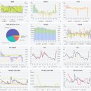 삼미물산 이미지