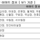 오케이뷰티(5K뷰티)