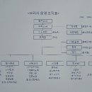 (주)무아