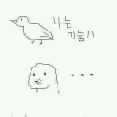 스윗차징