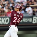주식회사 로건 MHN스포츠