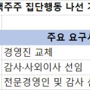오름에프앤비