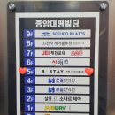 비콤마스테이 | 성북구 댄스학원 비콤마스테이, 케이팝 댄스 후기