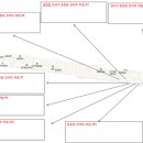 강서구-54 이미지