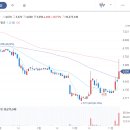 동방주유소 이미지