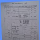 보령시장신문 산문백일장 주관 이미지