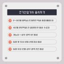 전기(산업)기사 실기과정 이미지