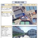 쇄암리 화장실 이미지