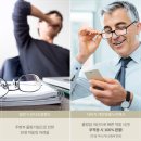 시야안경원 네이버블로그