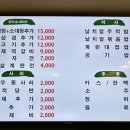 승도리네 곱도리탕 검단신도시점 이미지