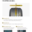 한국더타이어샵 이미지