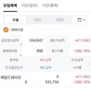 시현유통