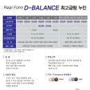 용해빅마트 | [송탄 안경 빅마트] 대명광학 다가스 Real Form 디...최고급형 디발란스 다초점렌즈, 실사용 후기입니다.