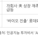 에스더블유텍 이미지