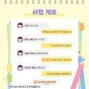 영천2 태양광발전소 이미지