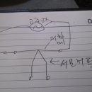 고주파 전류측정 방법?? 이미지