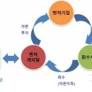 에이치비 이미지