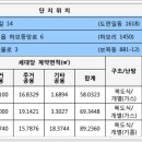신환연립주택 이미지