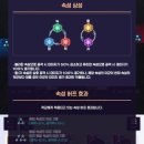 모바일 게임 신작 신의탑 한달 플레이 후기